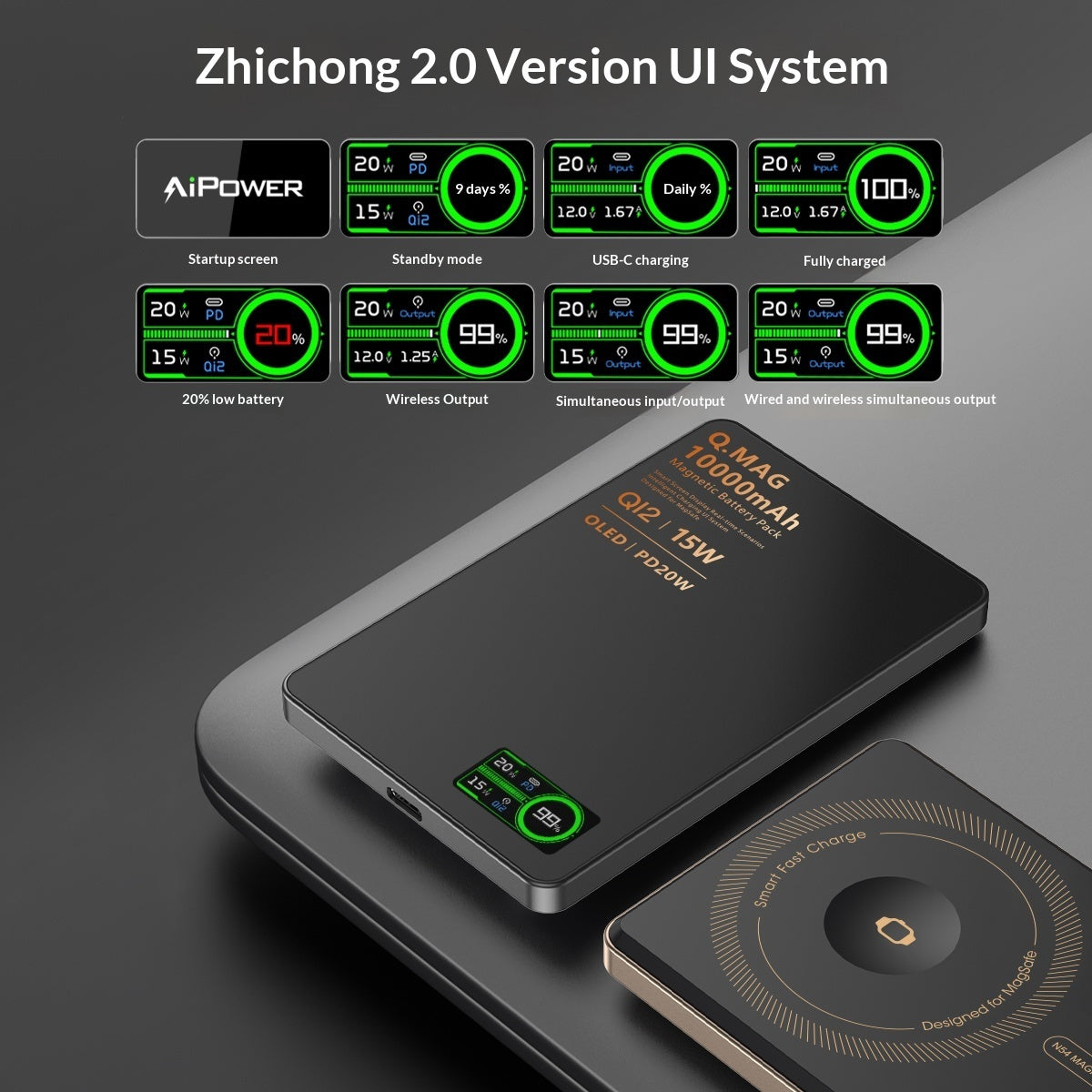 Ultra-thin Magnetic Power Bank